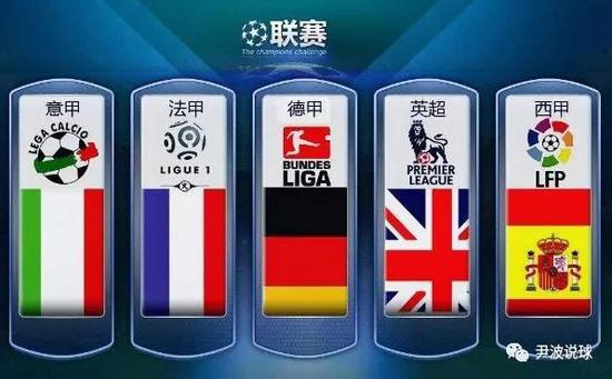 阵容和慧眼