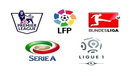 山东队球星 山东队球星